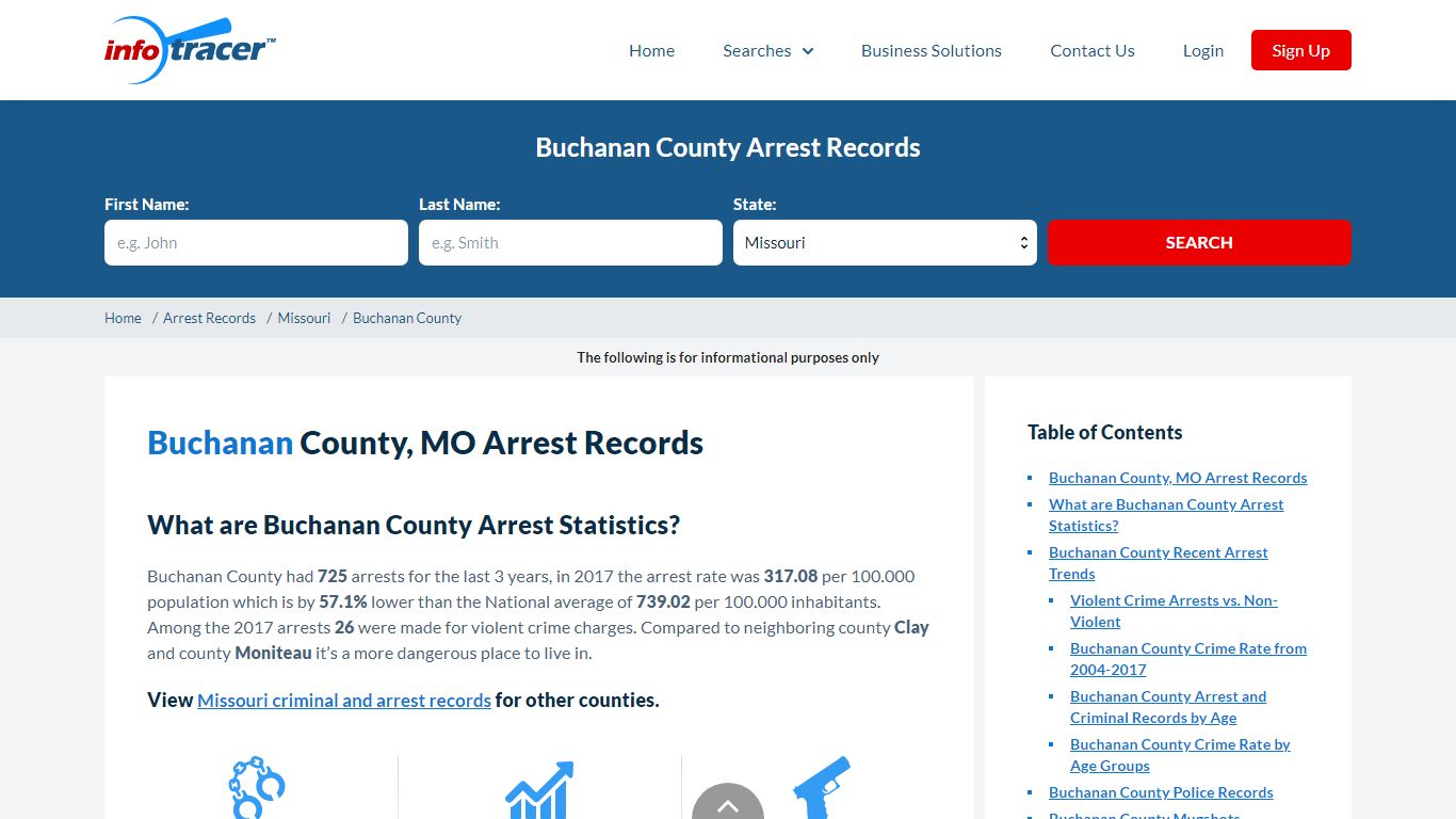 Buchanan County, MO Arrests, Mugshots & Jail Records - InfoTracer